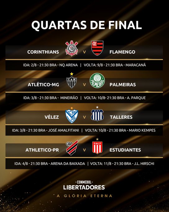 Como prometido, os horários e datas dos jogos das quartas da Copa  Libertadores de Roblox : r/futebol